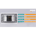 Proveedor de China American Standard Igoto A2091-S 118 * 75mm Interruptor de pared eléctrico Precios